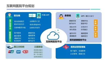 茂名首家互联网医院启动建设，数字化医疗迈入新阶段