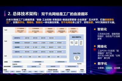2022北京互联网大会 5G技术应用与服务平台建设成果巡礼