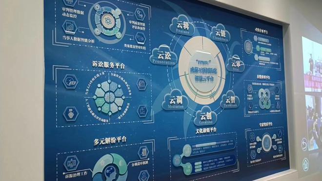 科技赋能司法 成都互联网法庭两年审结近5万案件，全流程在线诉讼成新常态